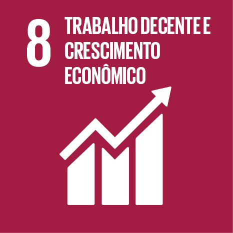 Trabalho decente crescimento econômico